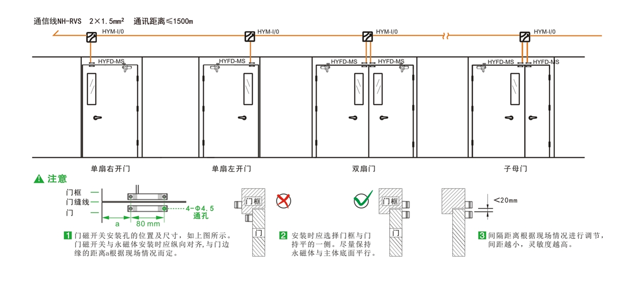 HYFD-MS普通門磁開(kāi)關(guān)安裝圖.png